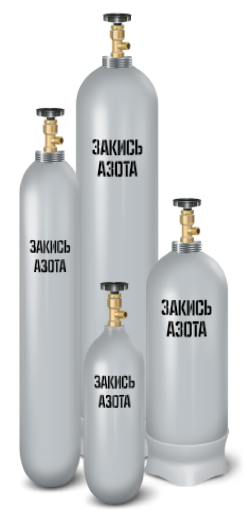 Закись азота медицинская (динитрогена оксид)